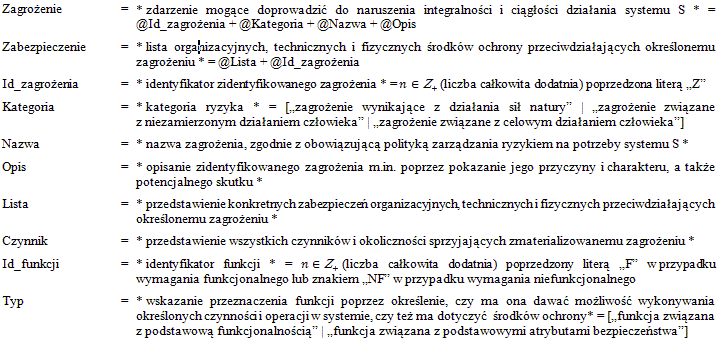 Struktury poszczególnych komunikatów wraz z opisem znaczenia przepływów i jednostek danych