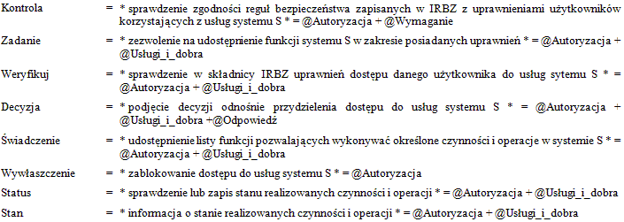 Struktury poszczególnych komunikatów wraz z opisem znaczenia przepływów i jednostek danych